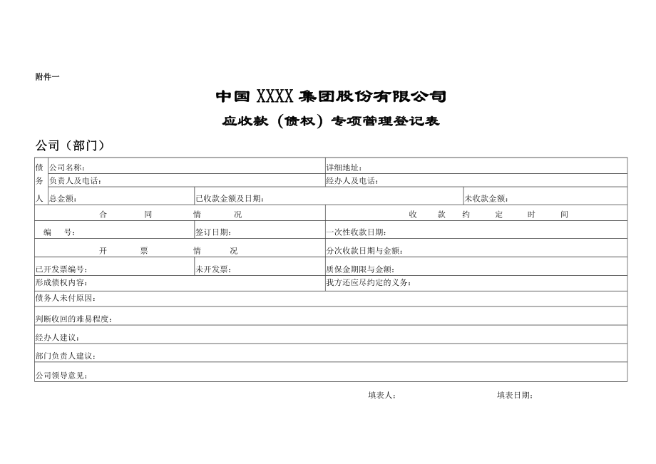 中国某股份有限公司应收款管理制度.doc