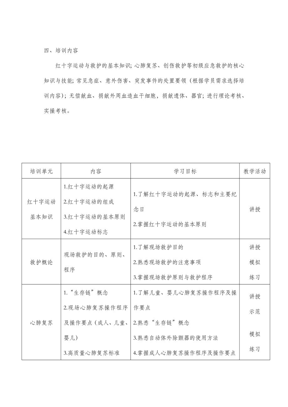 中国红十字会救护员培训教学大纲.doc