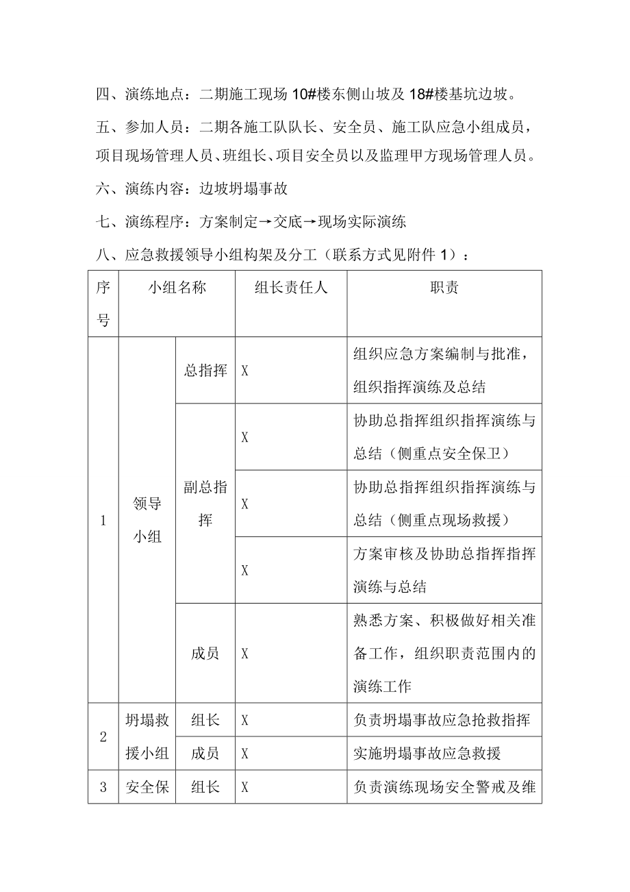 坍塌应急演练方案.doc