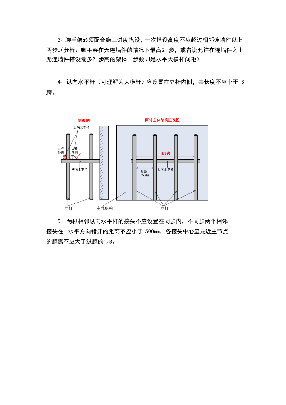 脚手架搭设图文讲解.doc