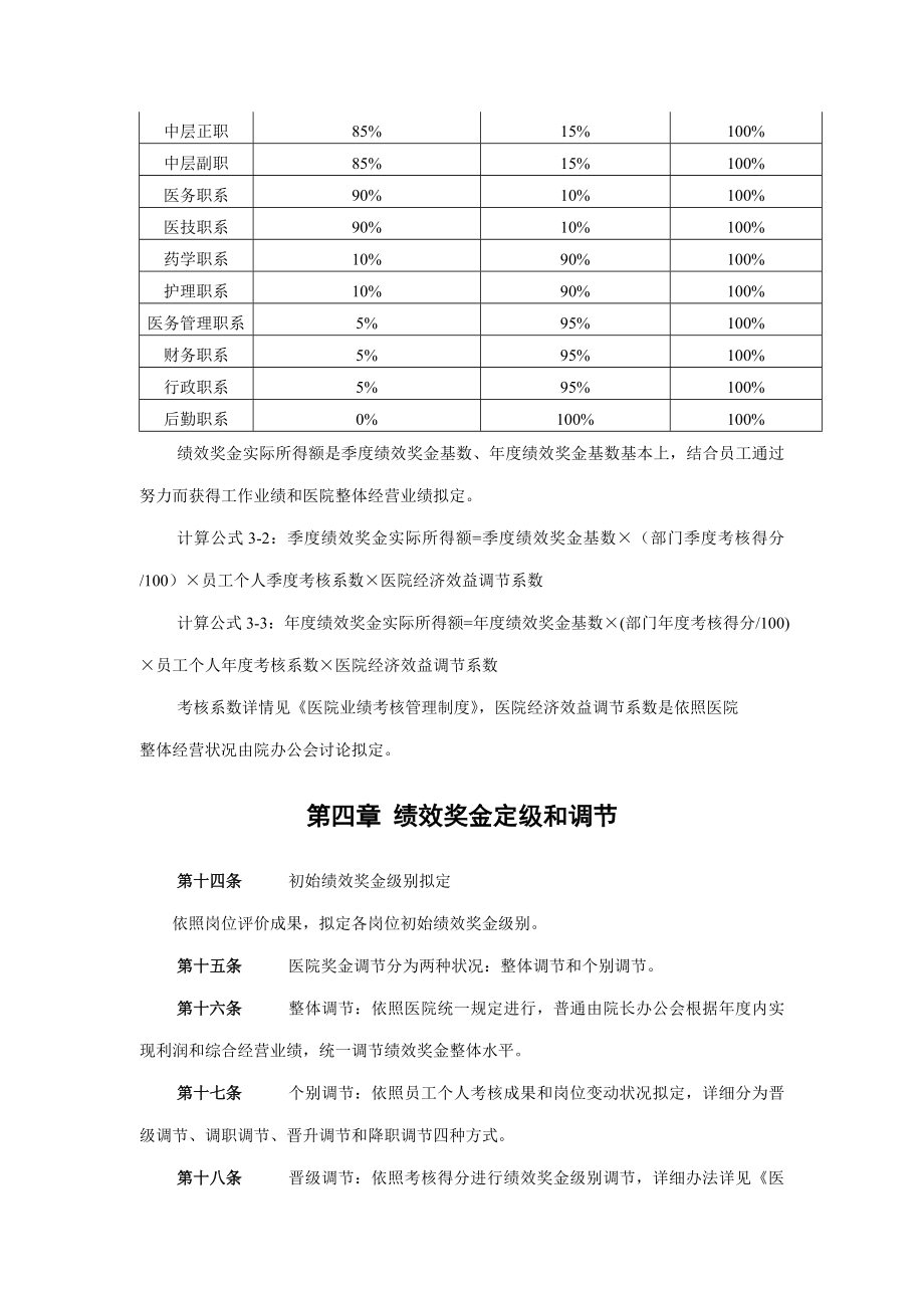 医院薪酬管理体系设计方案模板.doc