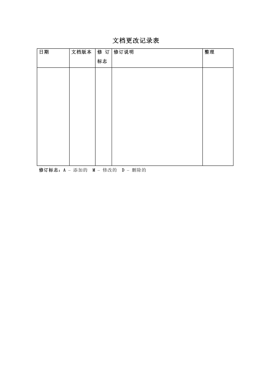 投标技术方案建议书模板.doc