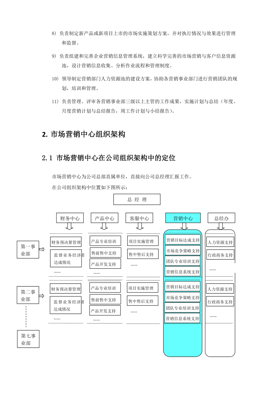 营销中心建设方案.doc