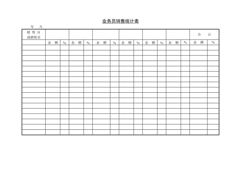 业务员销售统计表.doc