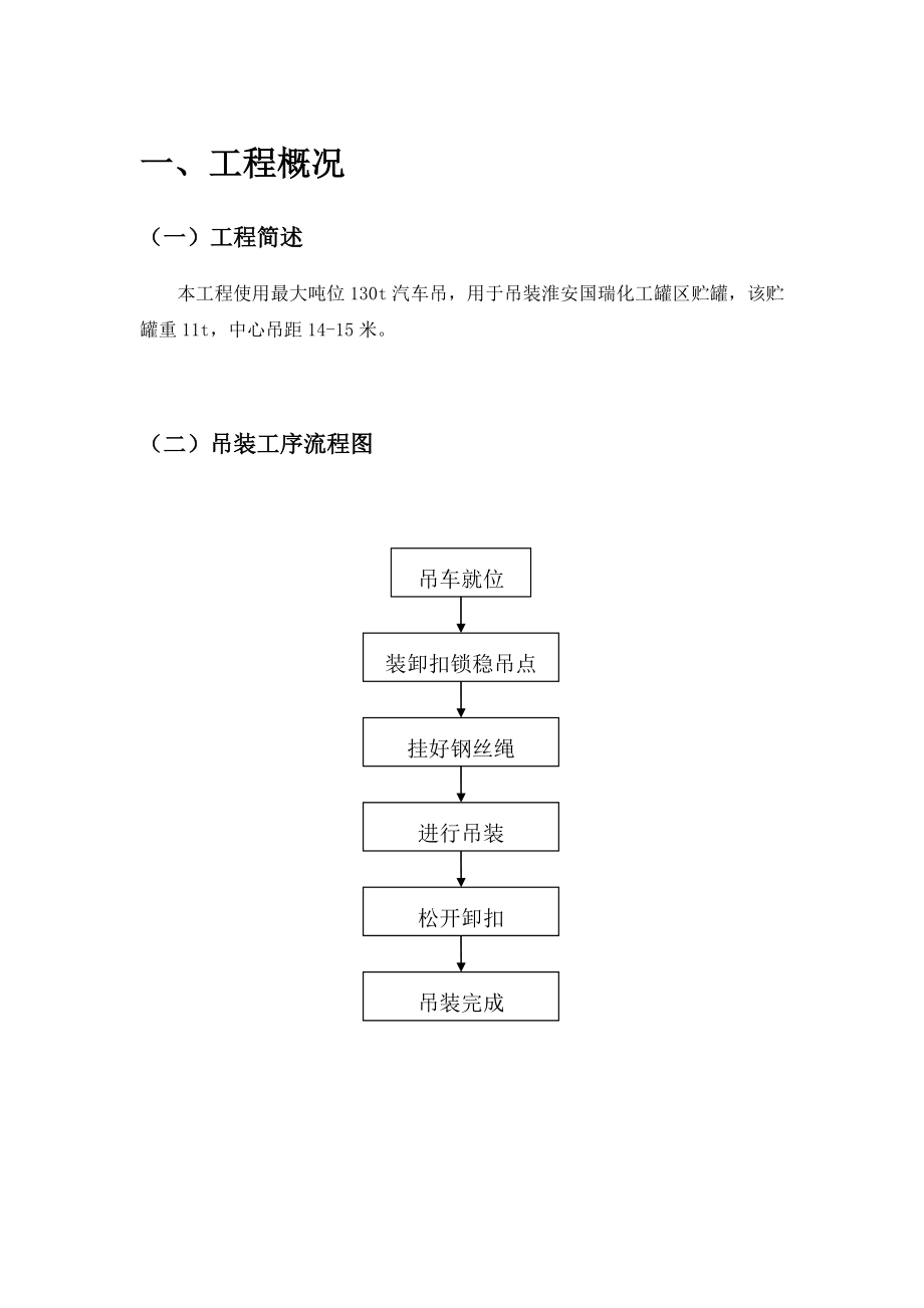 130T吊车吊装方案.doc