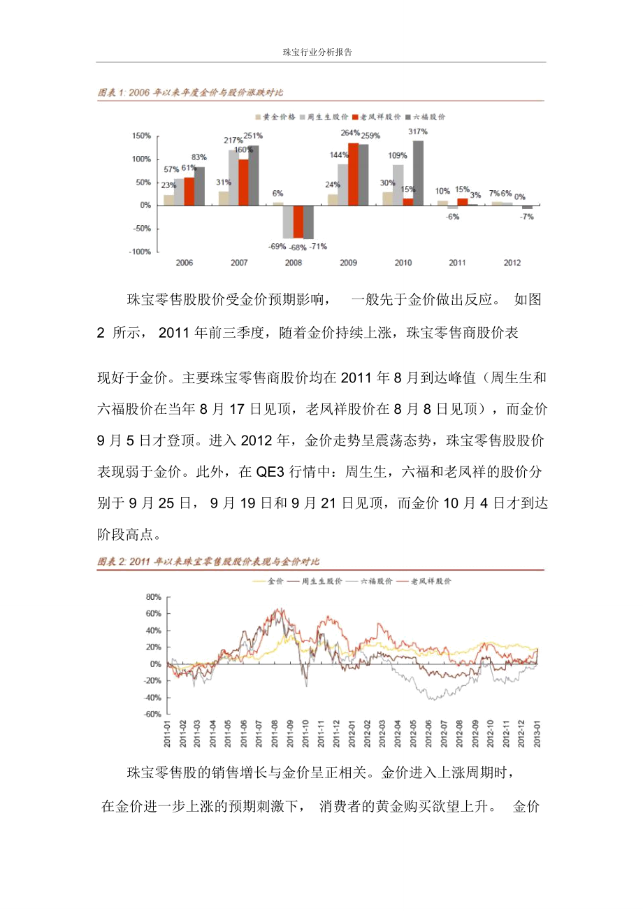 珠宝行业分析报告.doc