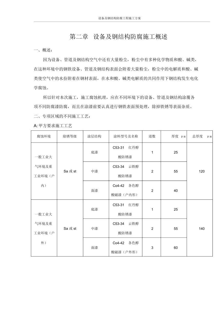 设备及钢结构防腐工程施工方案.doc