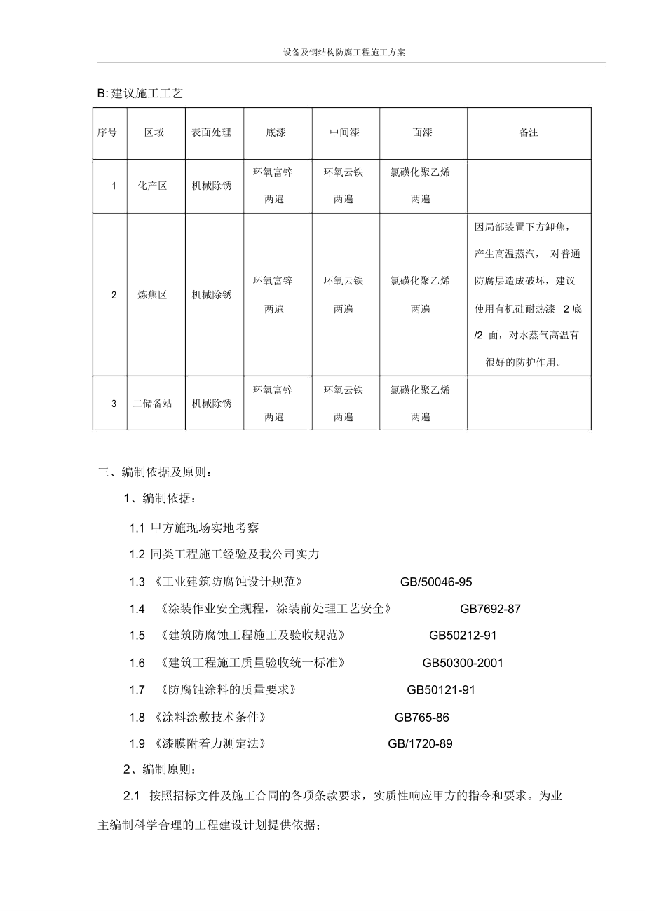 设备及钢结构防腐工程施工方案.doc