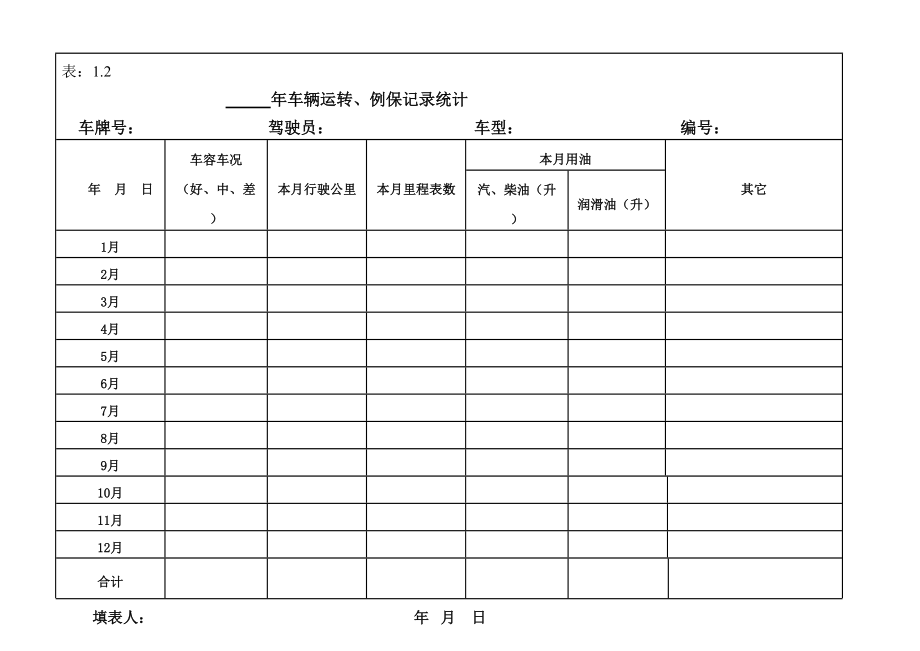 最新车辆台账.doc