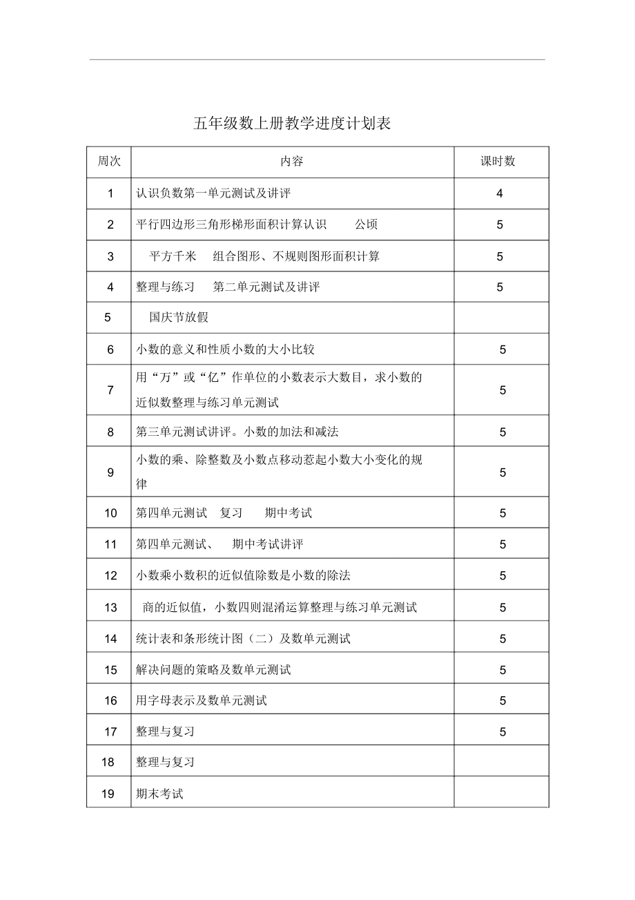 苏教版五年级数学上册教学计划.doc