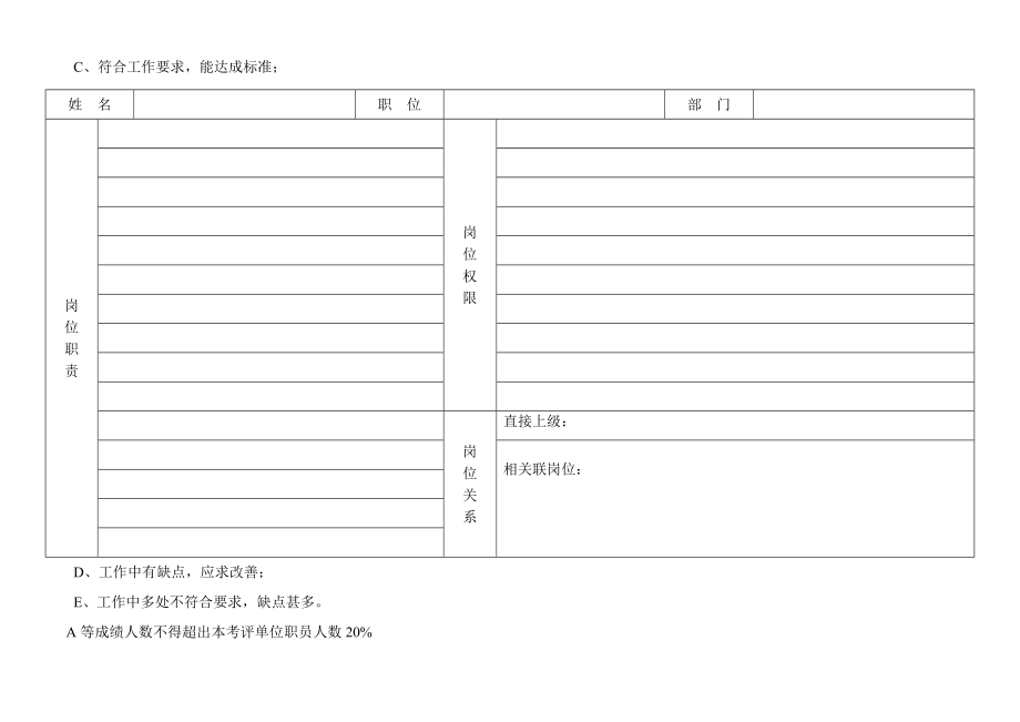 公司员工管理岗位绩效考核手册.doc