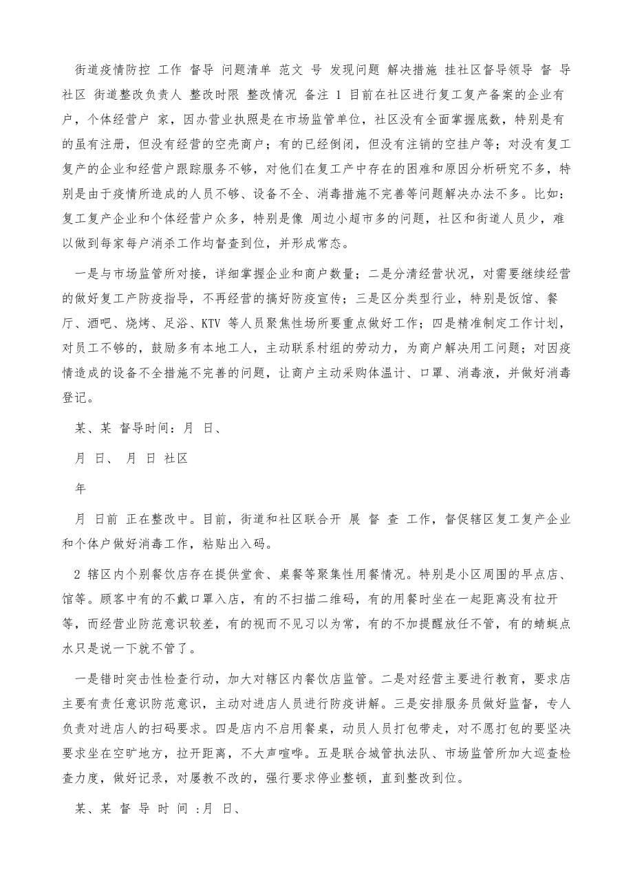 街道疫情防控工作督导问题清单例文.doc