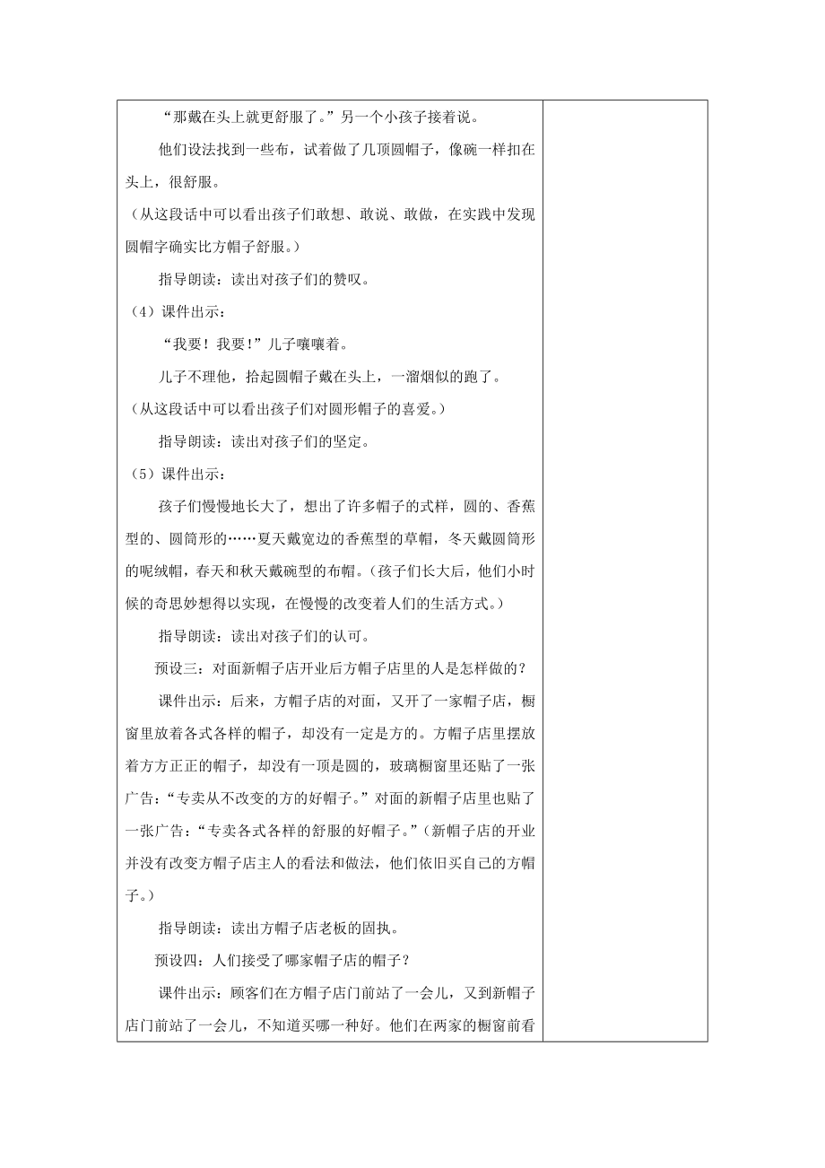 三年级语文下册第八单元26方帽子店教案反思新人教版.doc