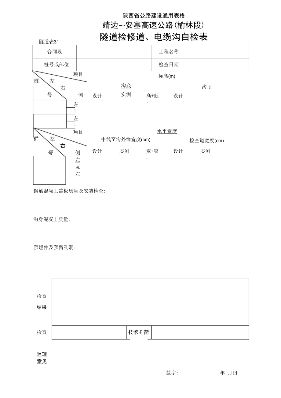 31隧道检修道电缆沟自检表.doc