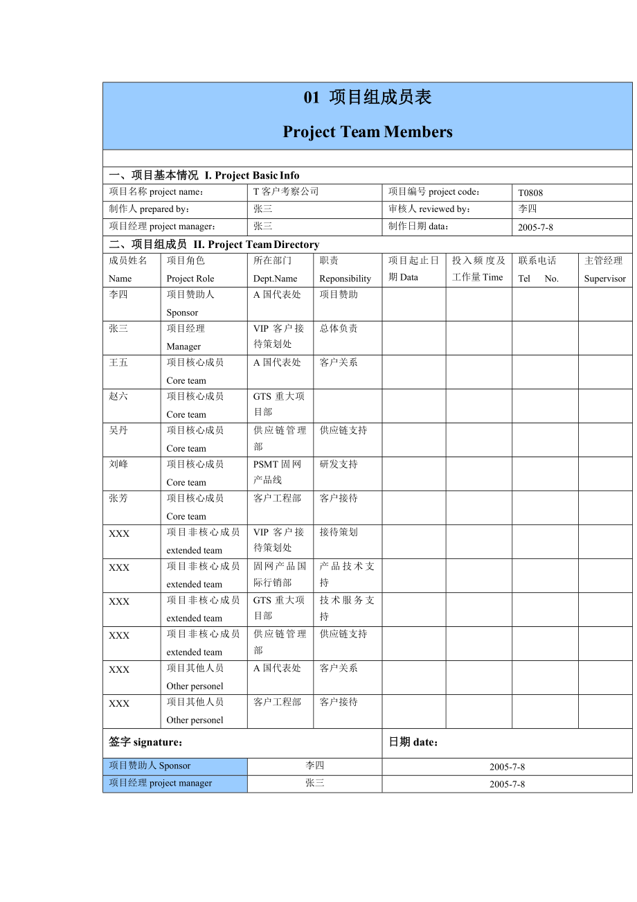 IT项目管理模板(通用).doc