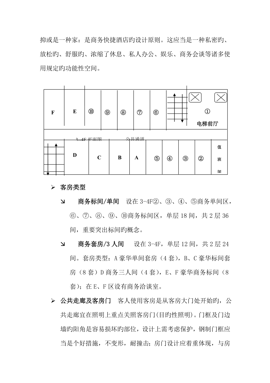 商务快捷连锁酒店商业综合计划书.doc