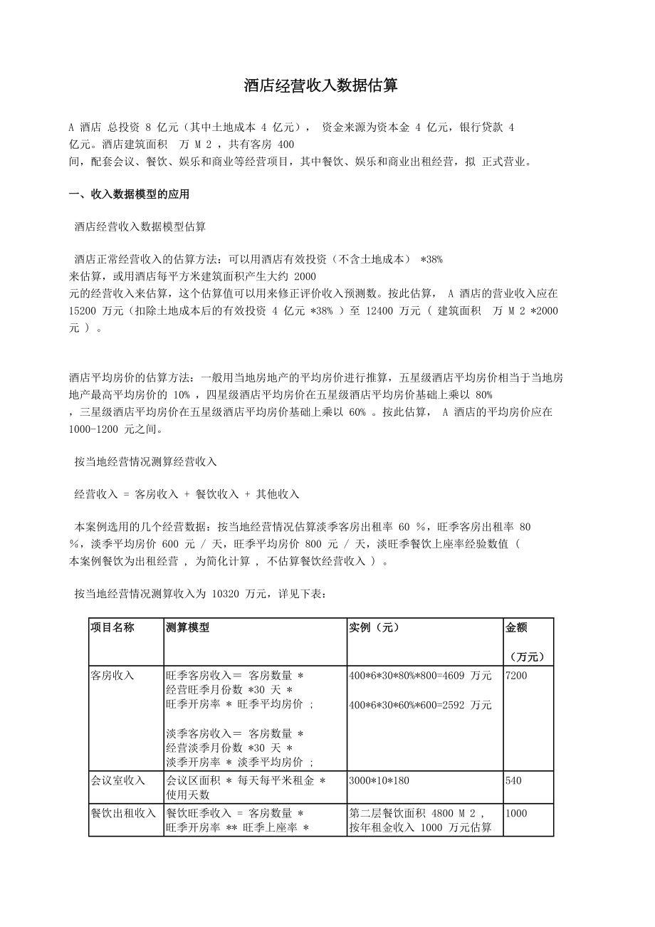 酒店经营收入测算.doc