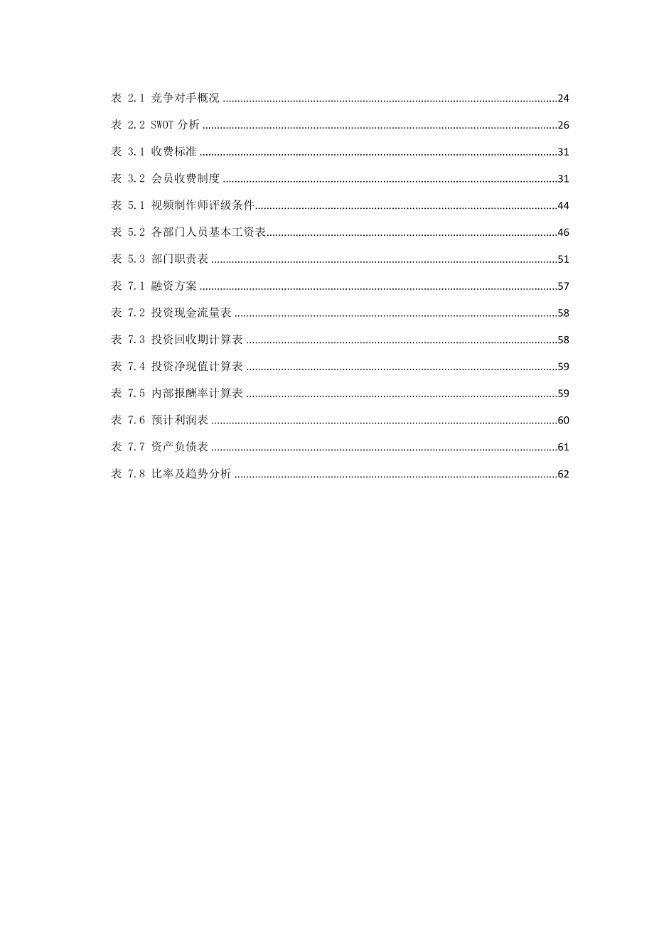 电子商务大赛一等奖作品.doc