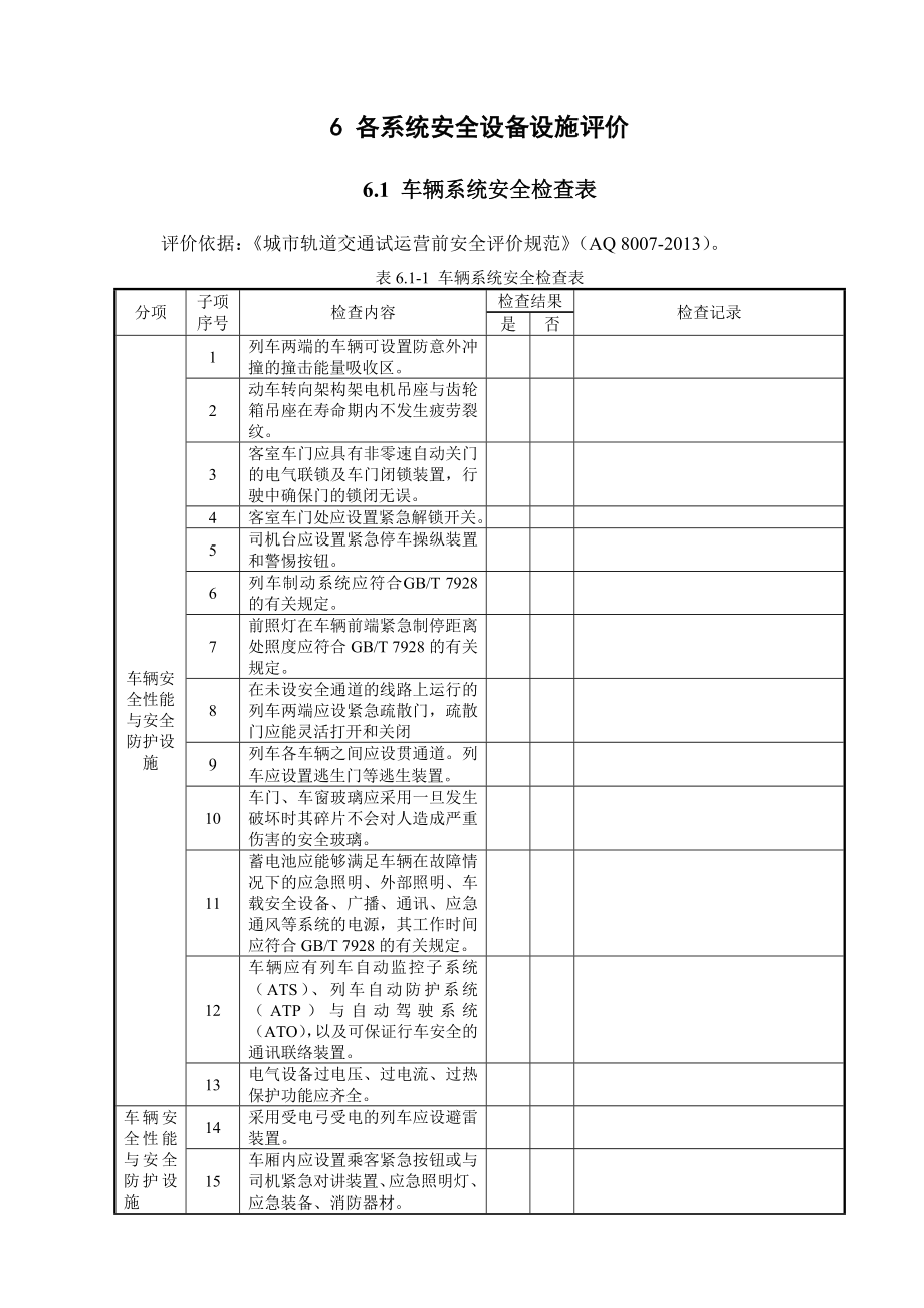 地铁试运营安全评价检查表.doc