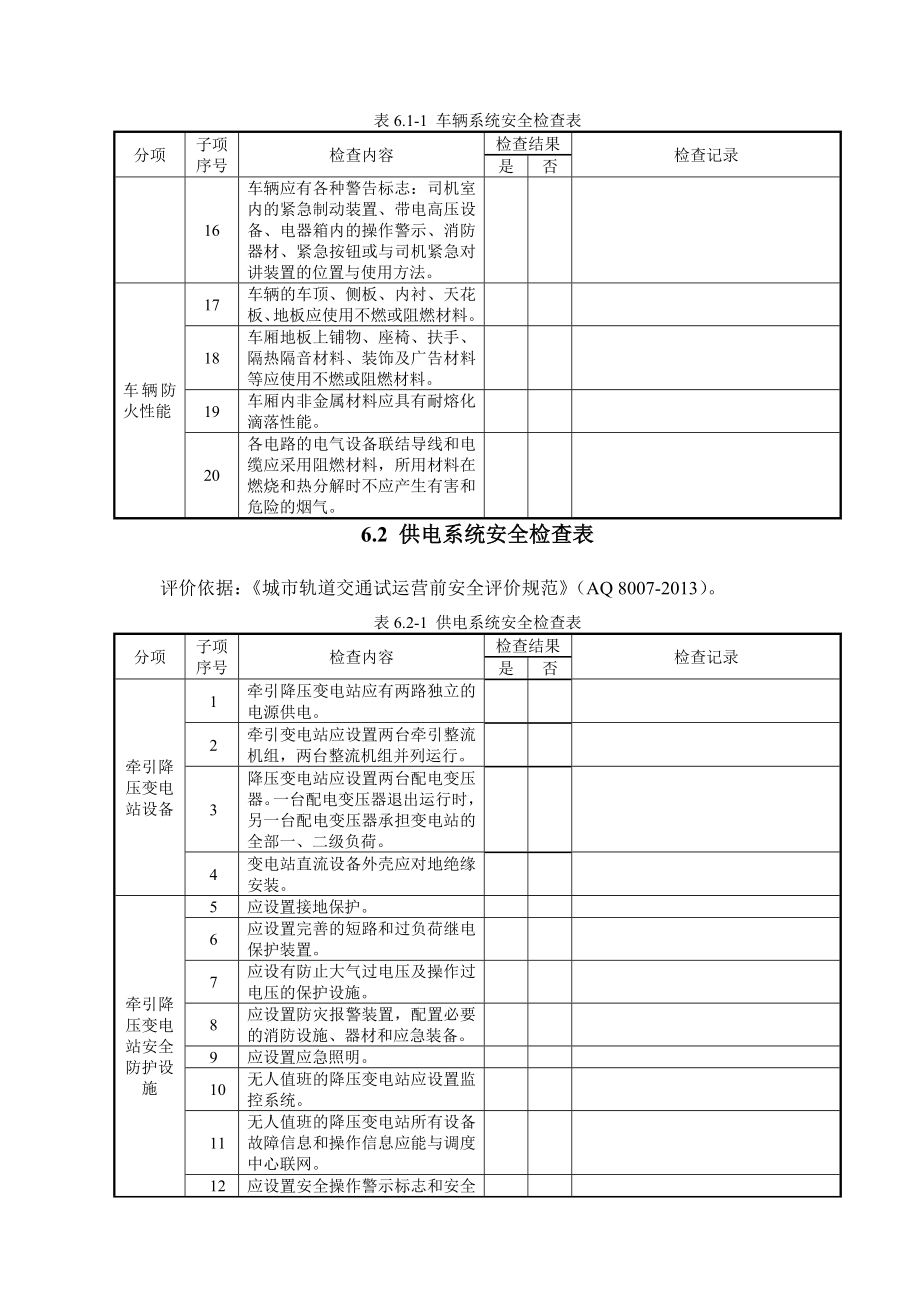 地铁试运营安全评价检查表.doc