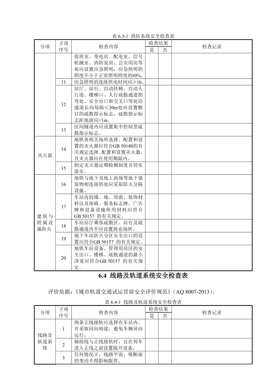 地铁试运营安全评价检查表.doc