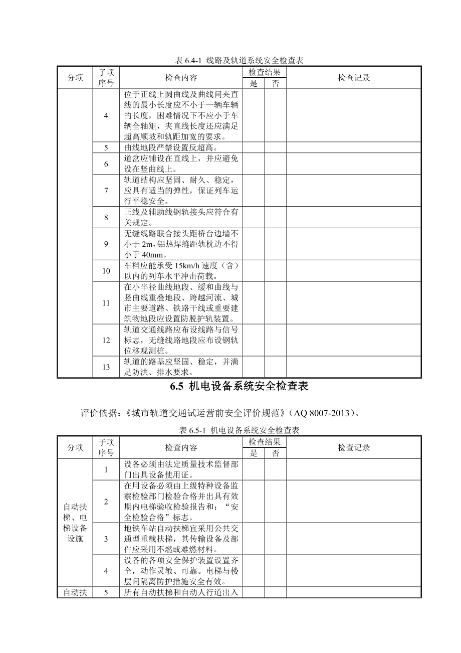 地铁试运营安全评价检查表.doc