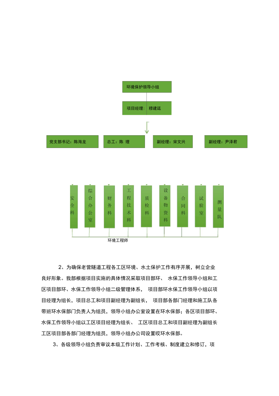 最新环水保工作总结及环水保工作计划资料.doc