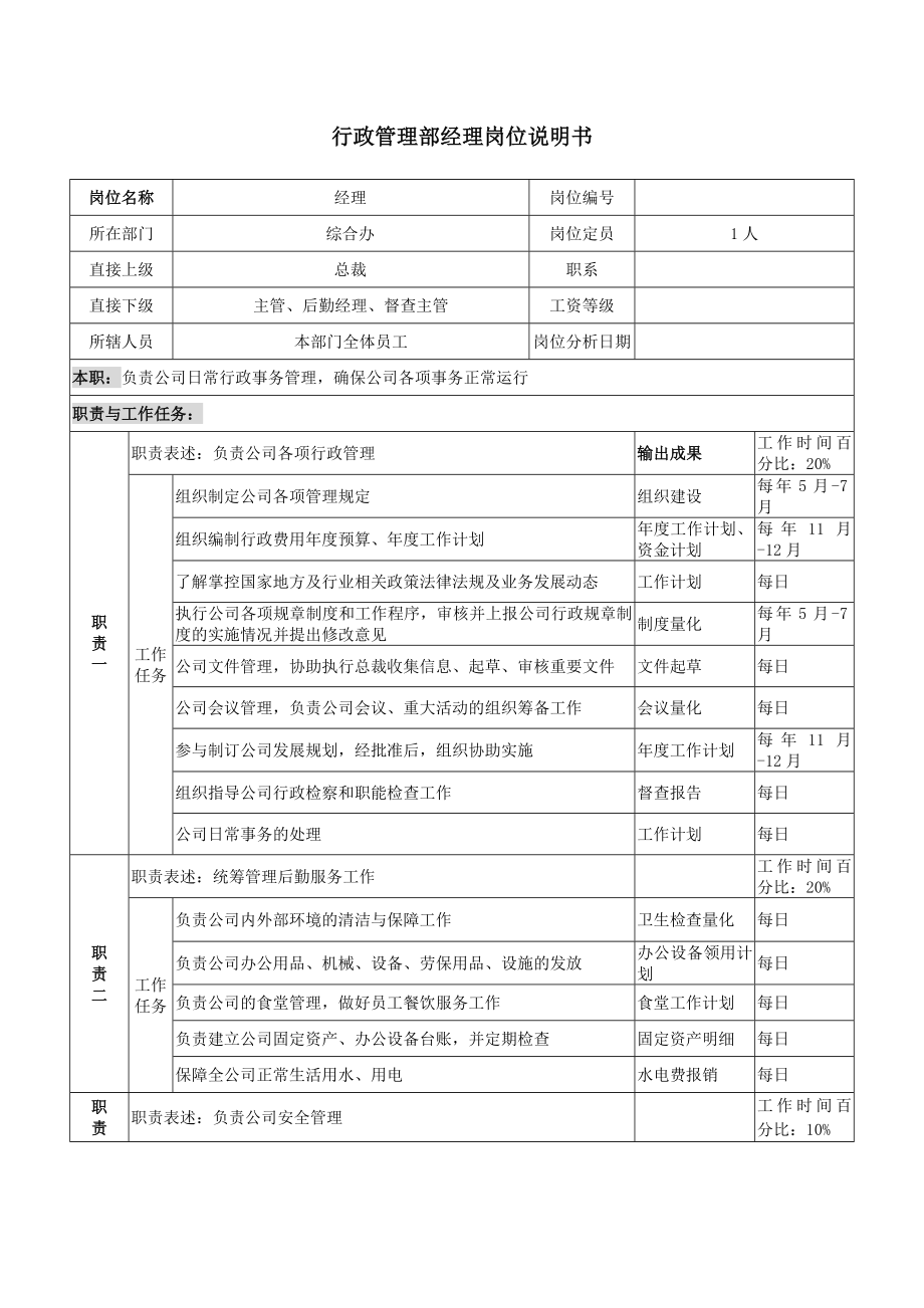 行政经理岗位说明书(新.doc