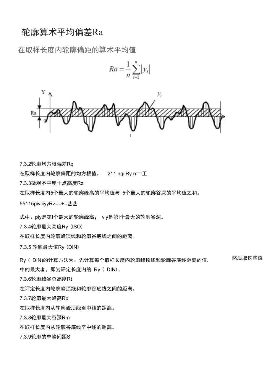 各国粗糙度对照表.doc