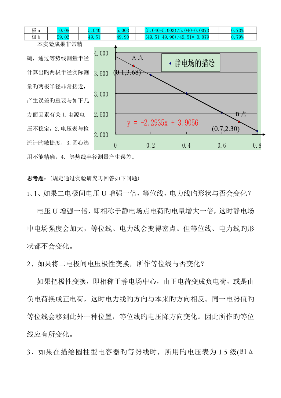 2022年实验报告静电场的描绘.doc