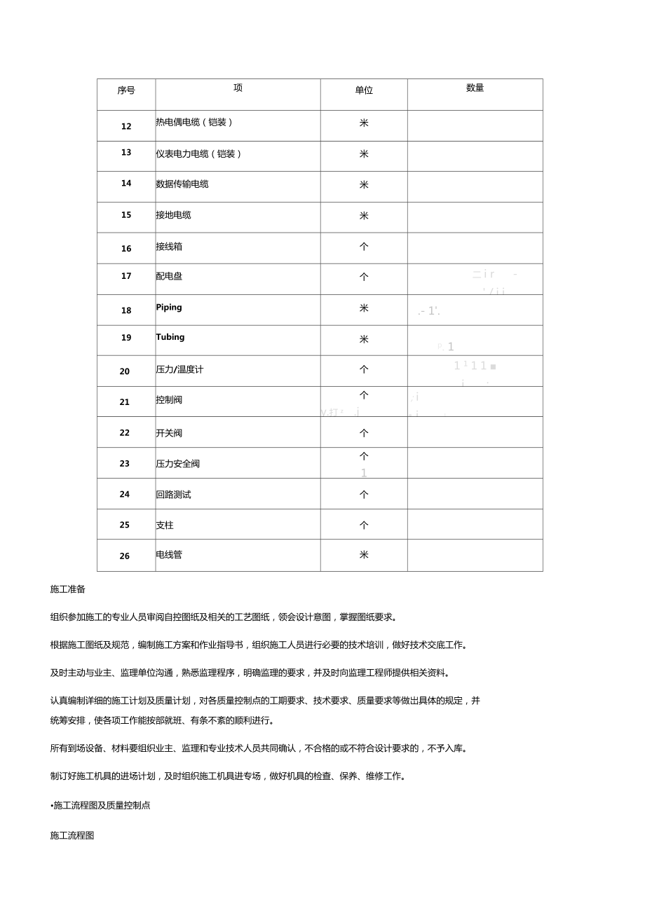 自动化仪表施工方案.doc