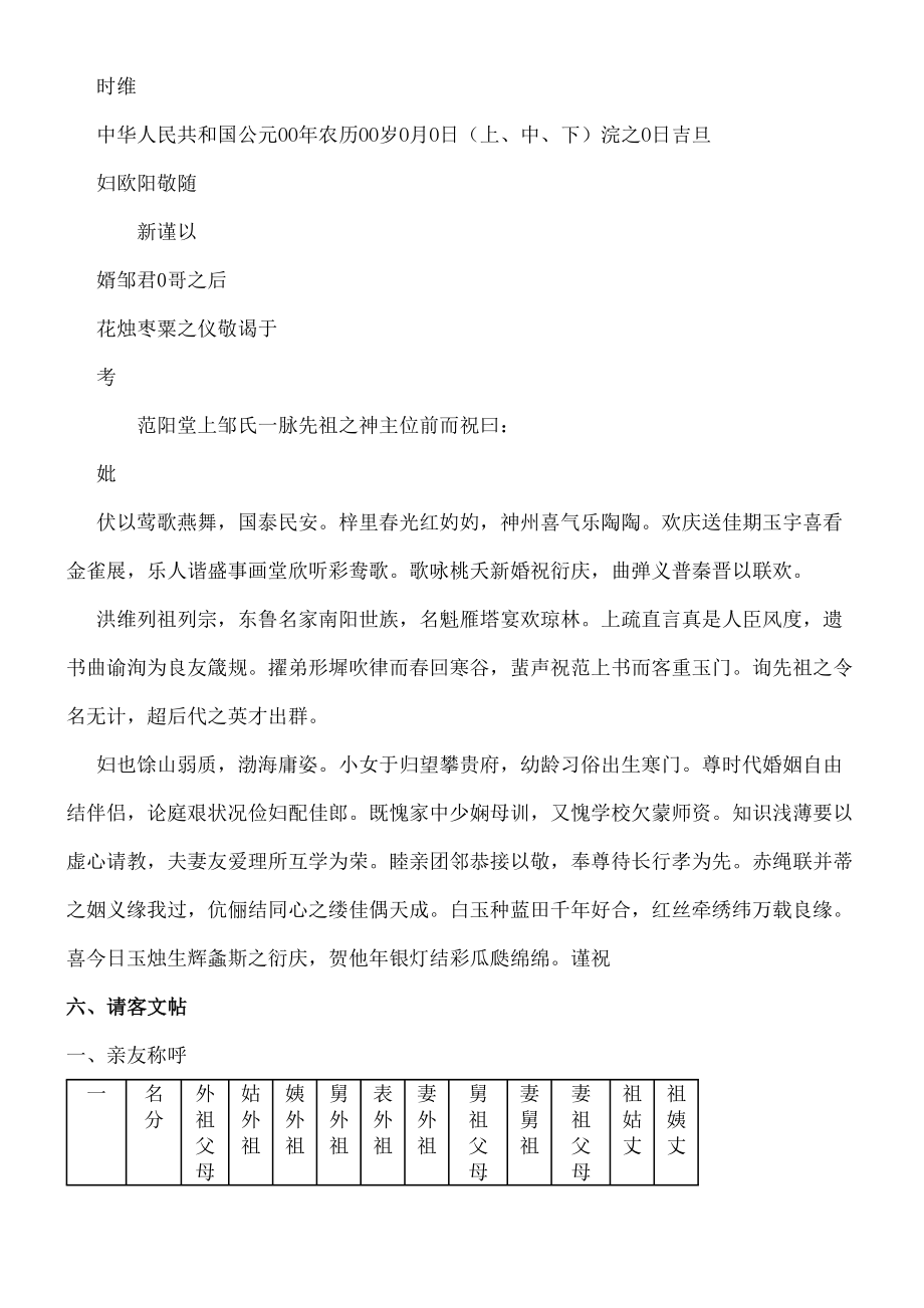 红白喜事礼仪大全之红白喜事常识图文稿.doc