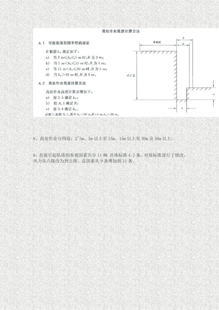 《高处作业分级》GB36082.doc