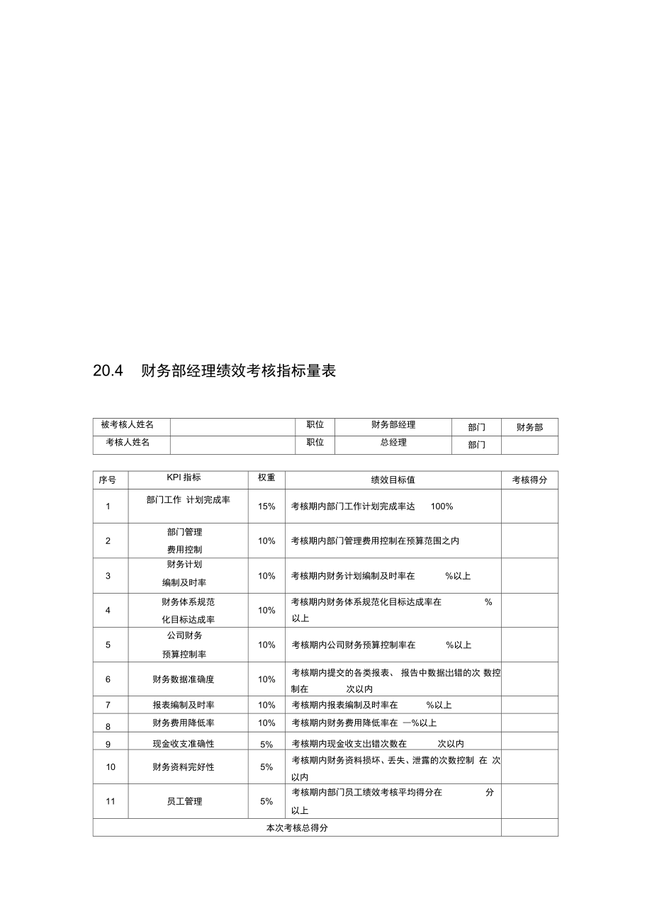 财务会计人员绩效考核.doc