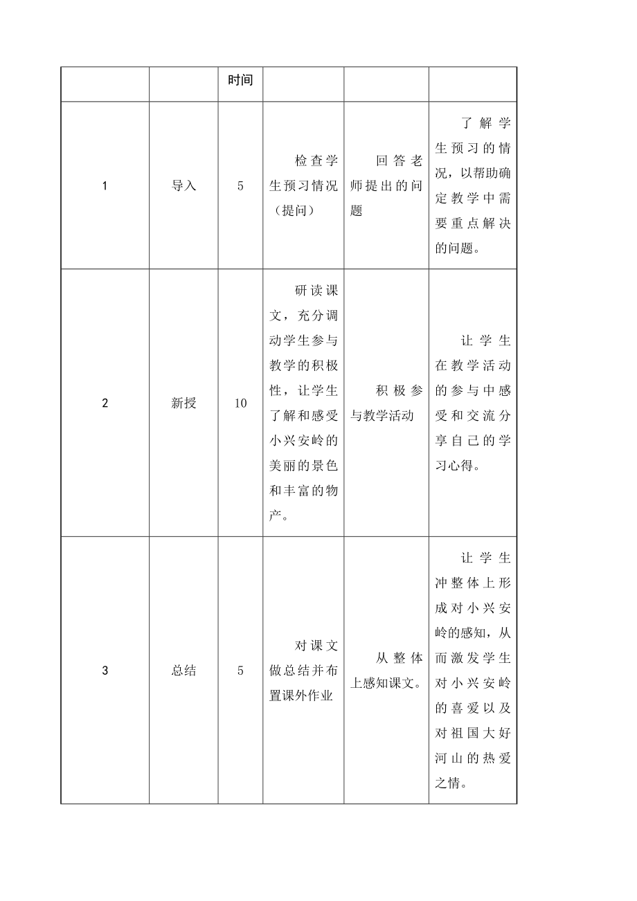 表格式教案模板.doc