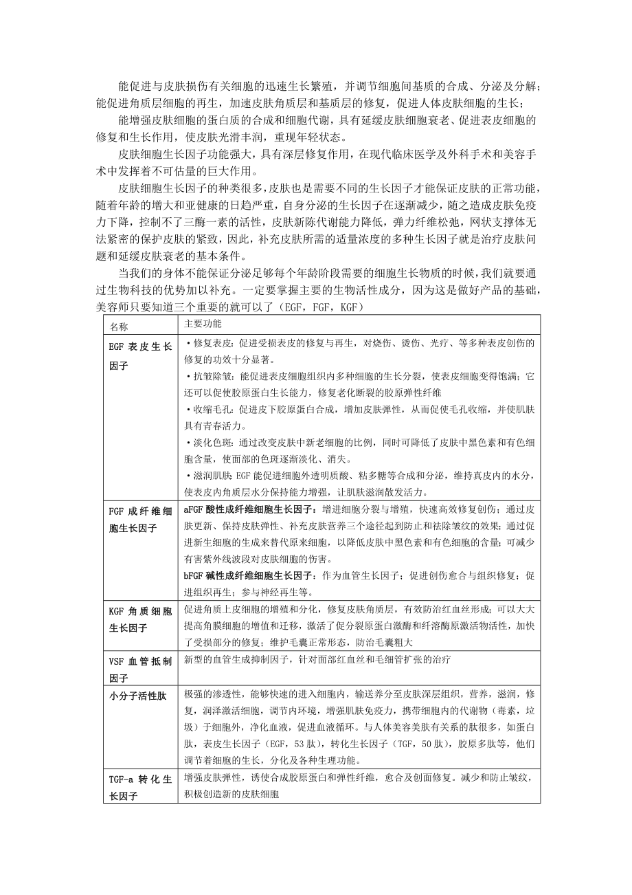 美容师培训标准话术.doc