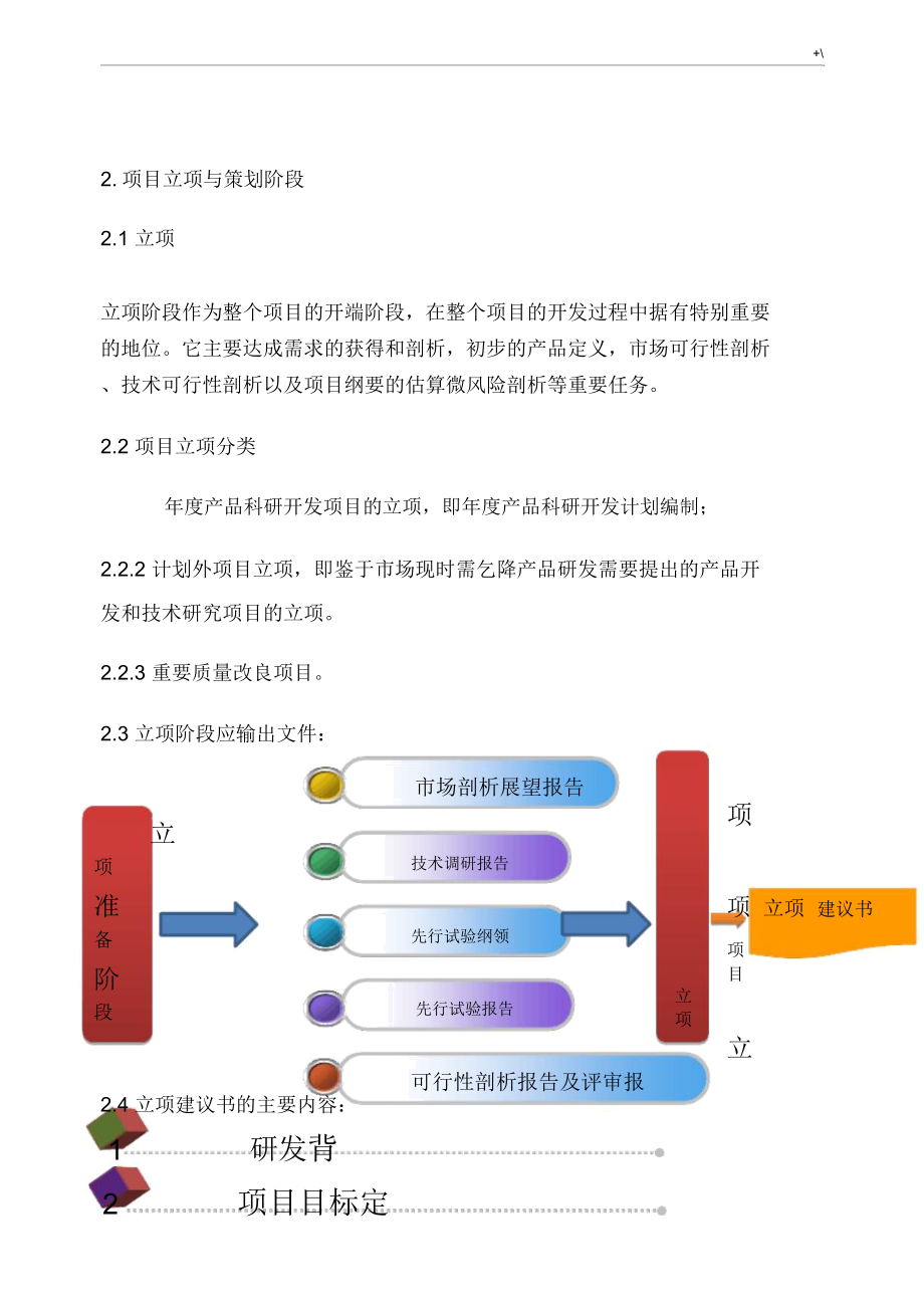 技术部产品设备研发流程经过.doc