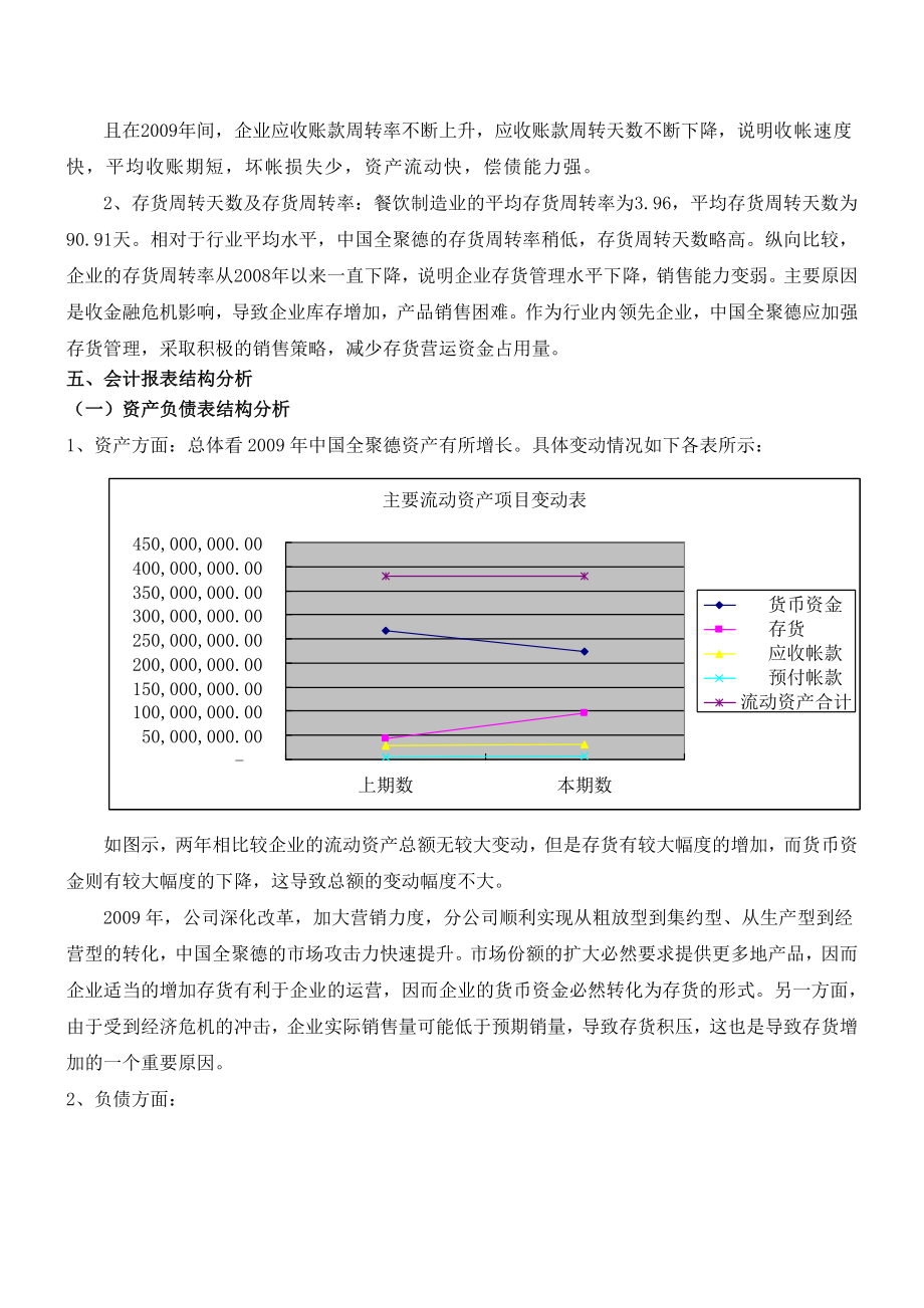 主要财务数据分析.doc