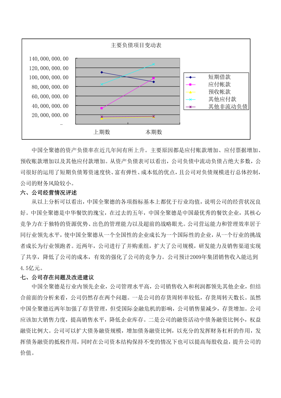 主要财务数据分析.doc