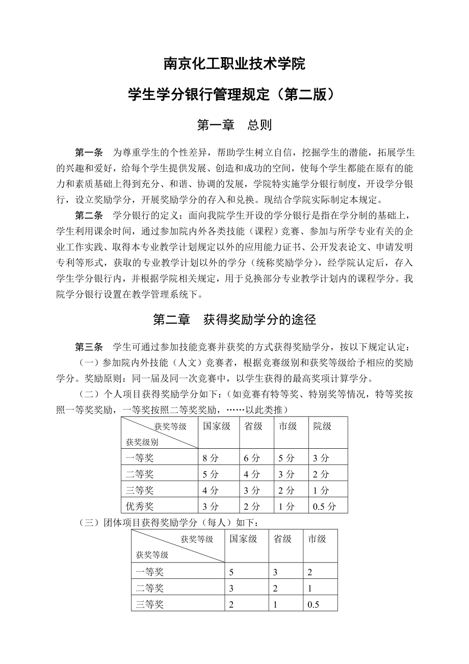 学分银行管理规定.doc