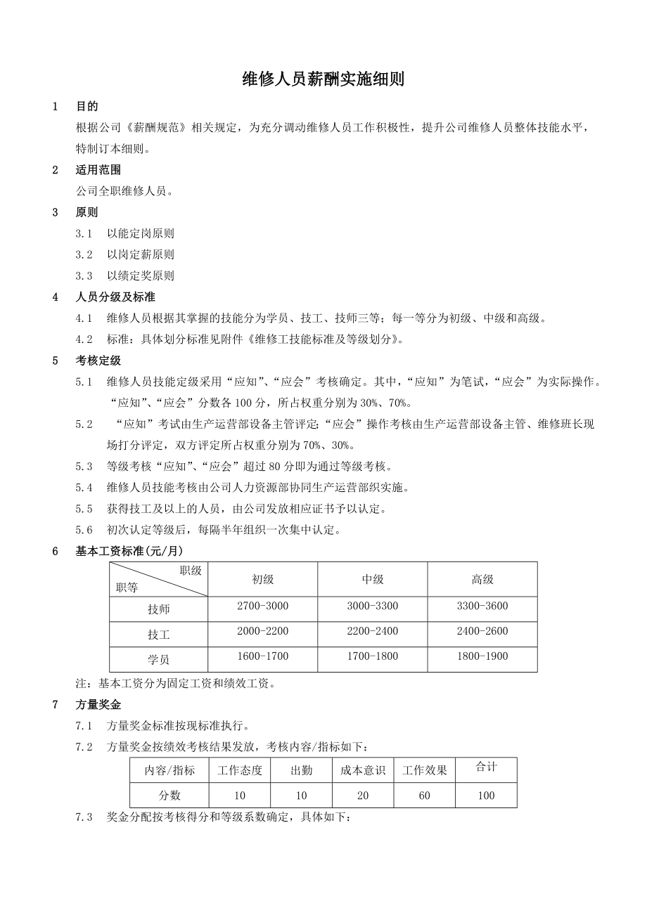 维修人员薪酬实施细则.doc