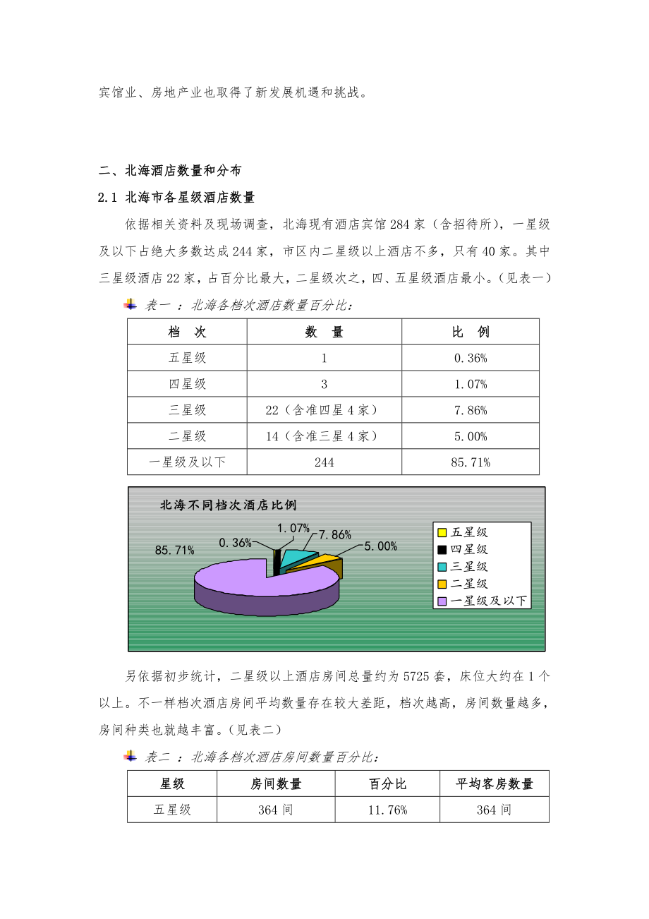 北海大酒店调研分析报告.doc