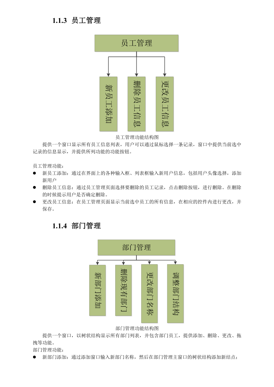 人事管理系统架构设计.doc