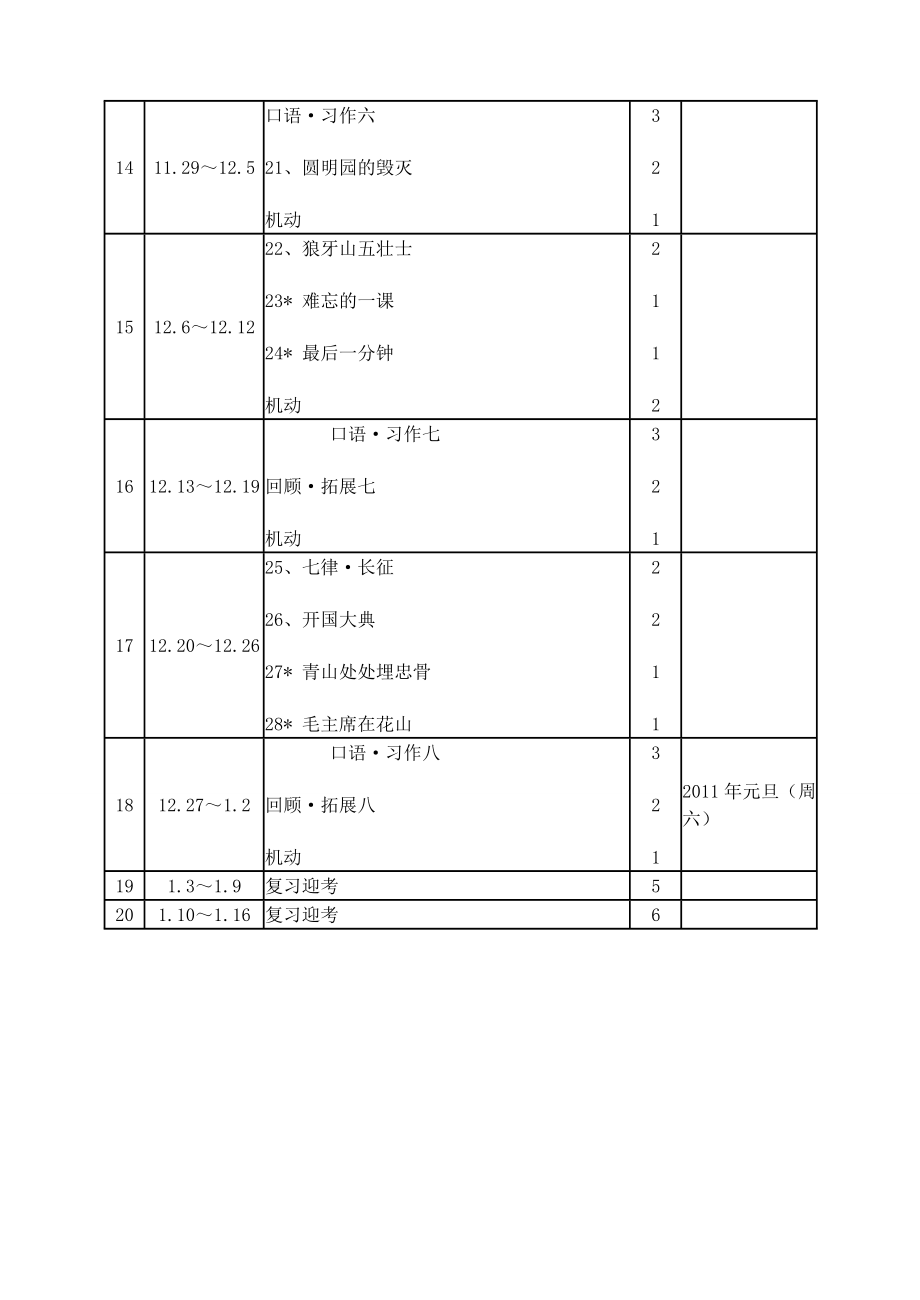 人教版五年级上册语文教学方案.doc