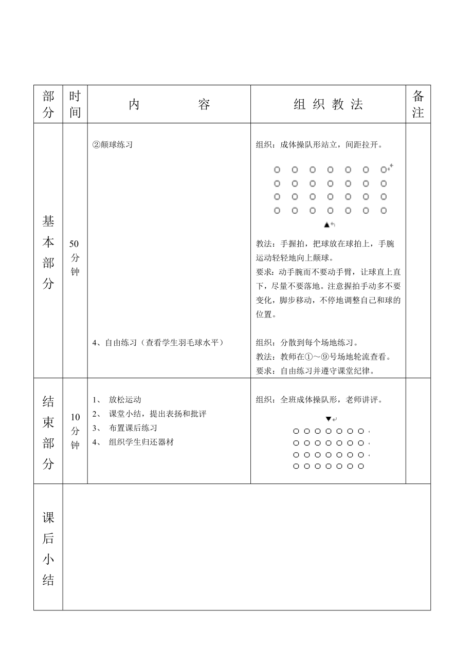 羽毛球教案第一次课.doc