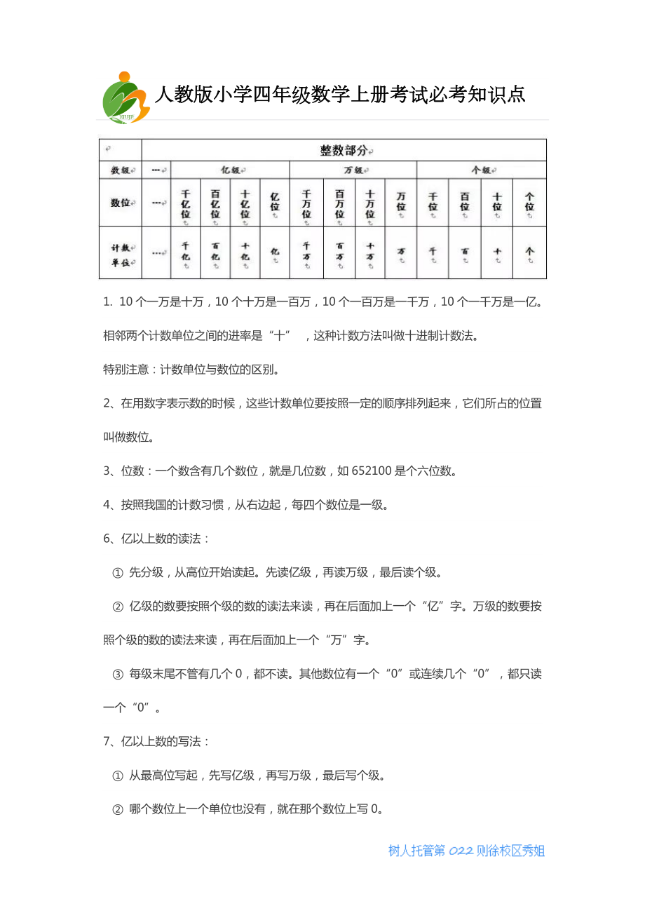 人教版小学四年级数学上册知识点.doc