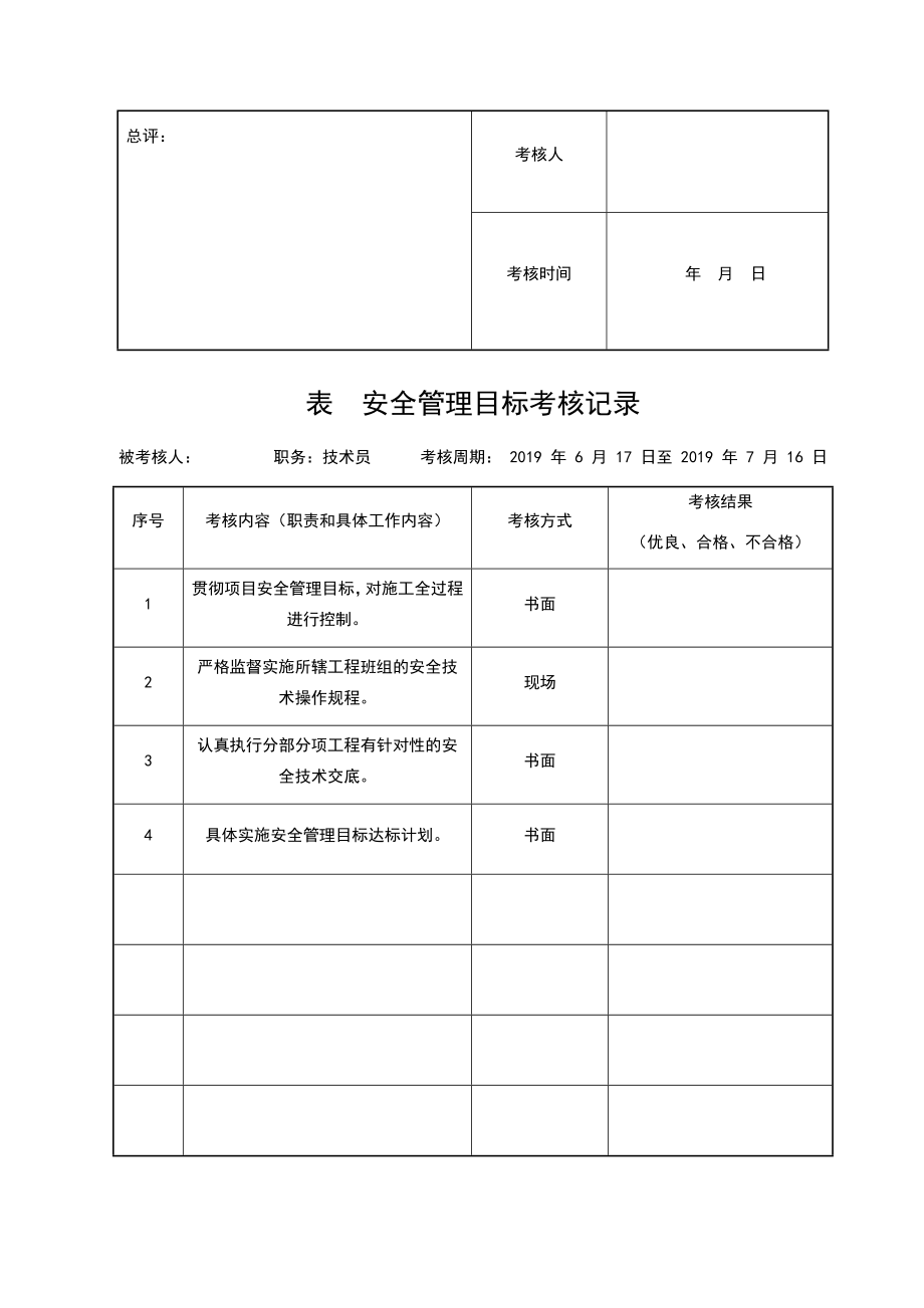 表安全管理目标考核记录.doc