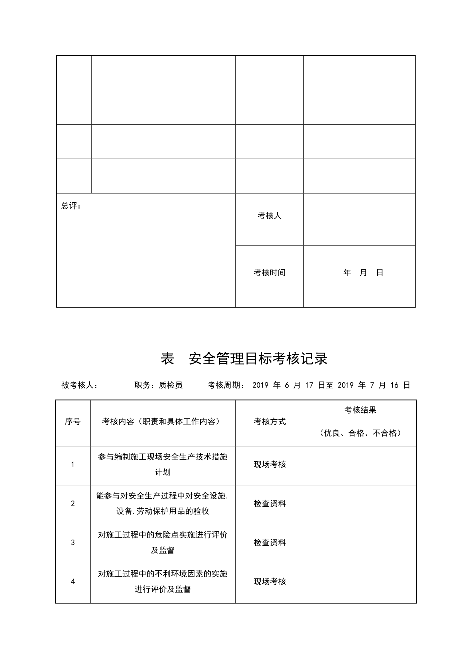 表安全管理目标考核记录.doc