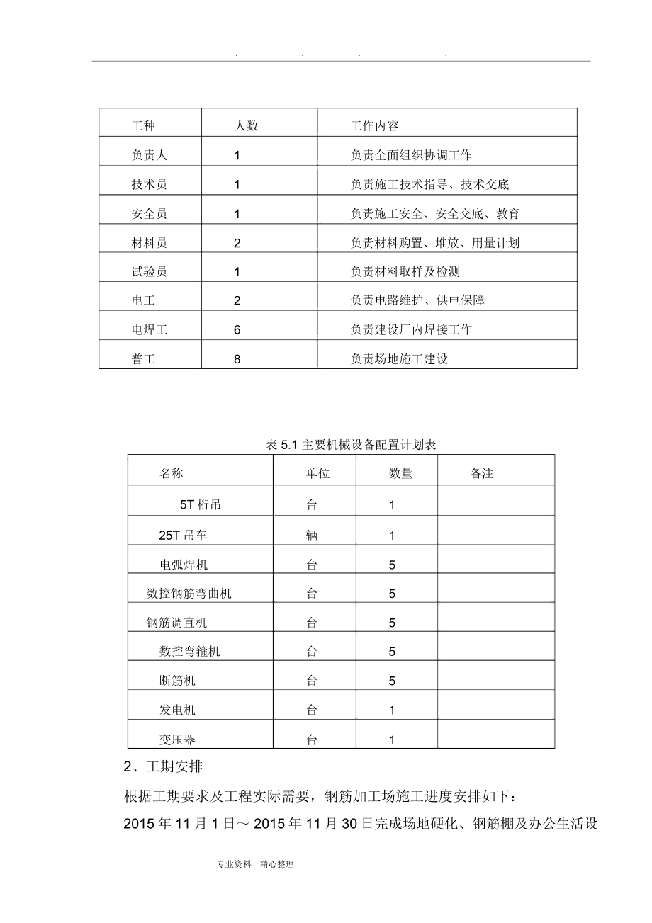 一般钢筋加工场建设方案详细.doc