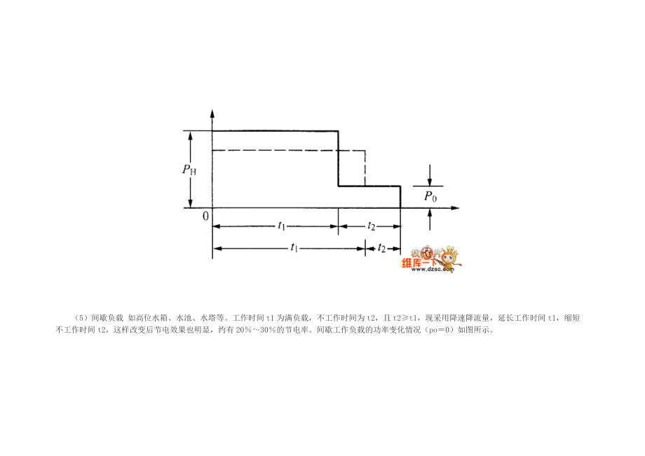 几种典型负载（风机、水泵）的节电率计算方法.doc